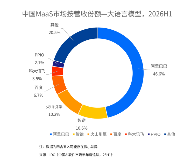 1793258080190624.png 阿里.png