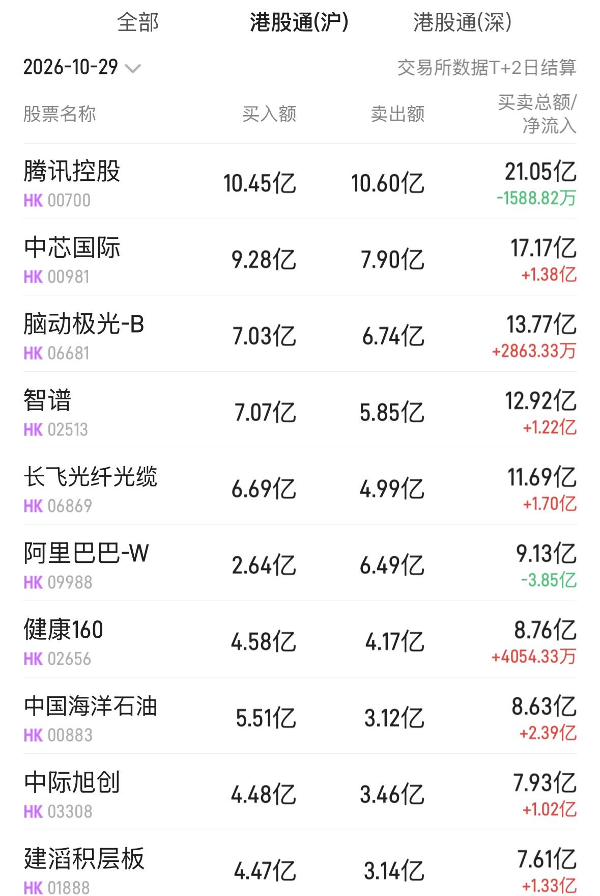 1793267302171032.jpg 沪.jpg
