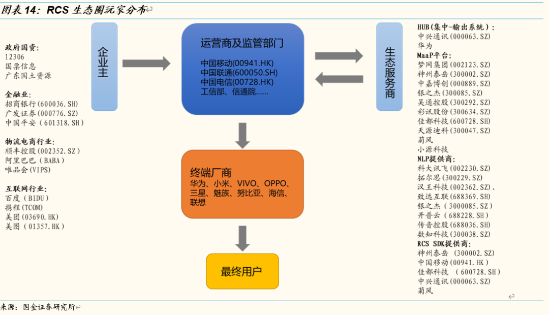 服务器上的时间轴是什么_服务器时间调整 服务器上的时间轴是什么_服务器时间调解
「服务器时间是什么意思」 行业资讯