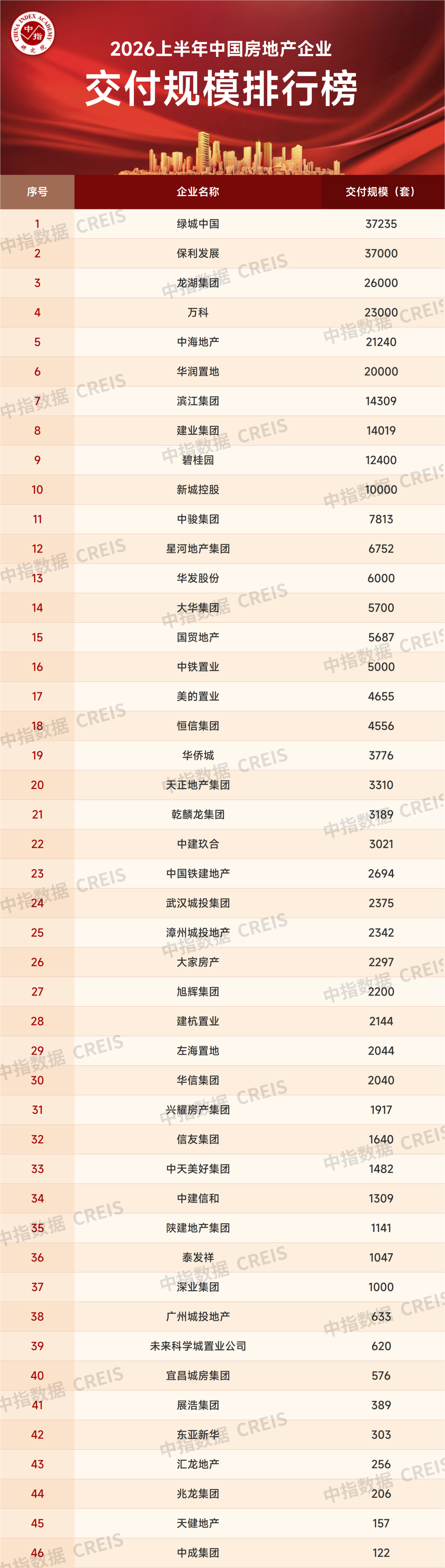 pictures