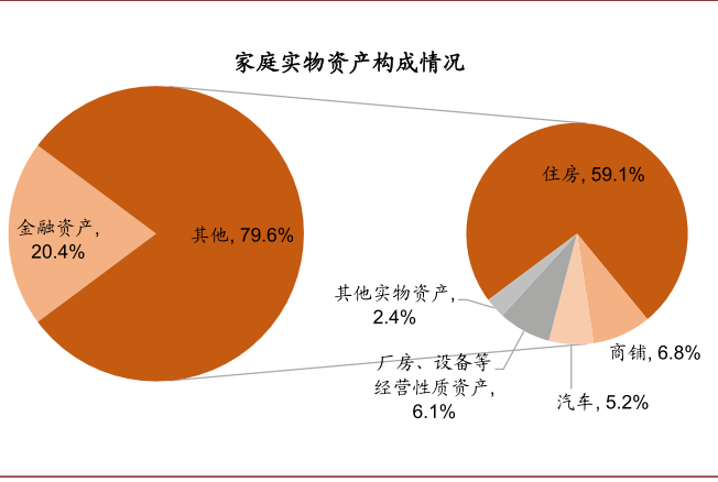 经济问题探索官网_经济问题探索怎么样_经济中国：问题与探索