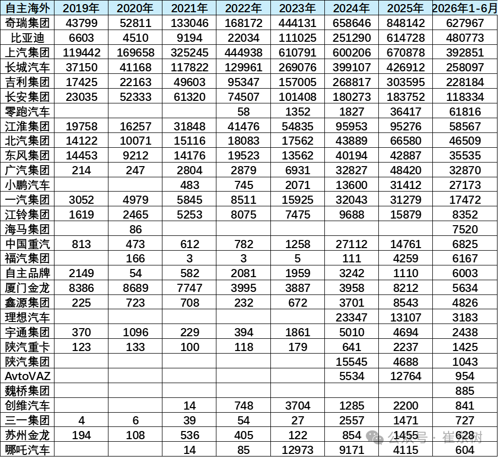 pictures