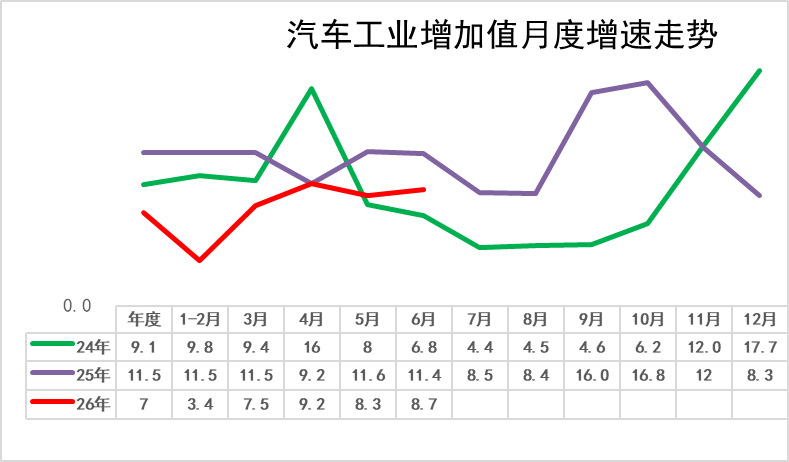 pictures